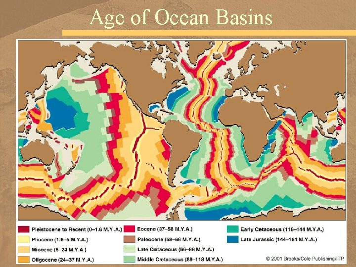 Age of Ocean Basins 