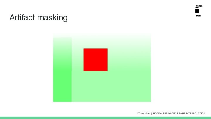 Artifact masking Mask YODA 2016 | MOTION ESTIMATED FRAME INTERPOLATION Artifact masking Mask YODA 2016 | MOTION ESTIMATED FRAME INTERPOLATION