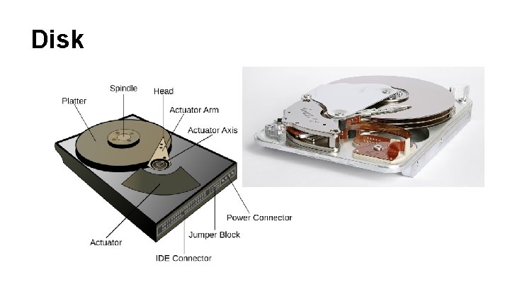 Disk 