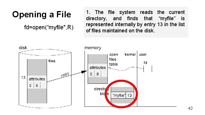 Opening a File fd=open(“myfile", R) 1. The file system reads the current directory, and