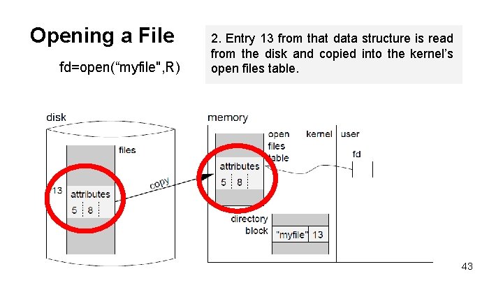 Opening a File fd=open(“myfile", R) 2. Entry 13 from that data structure is read