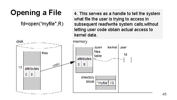 Opening a File fd=open(“myfile", R) 4. This serves as a handle to tell the