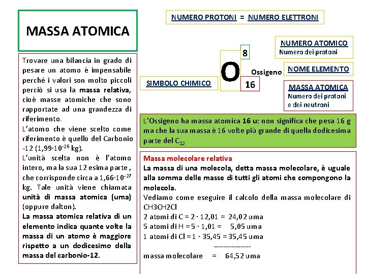 MASSA ATOMICA Trovare una bilancia in grado di pesare un atomo è impensabile perché