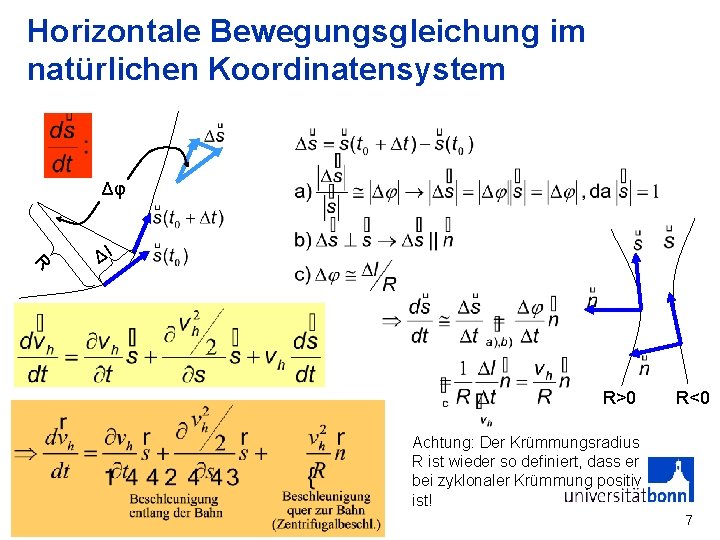 Horizontale Bewegungsgleichung im natürlichen Koordinatensystem Δφ R Δl R>0 R<0 Achtung: Der Krümmungsradius R