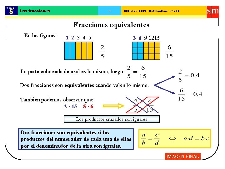 Tema: 5 Las fracciones 1 Números 2001 - Matemáticas 1º ESO Fracciones equivalentes En