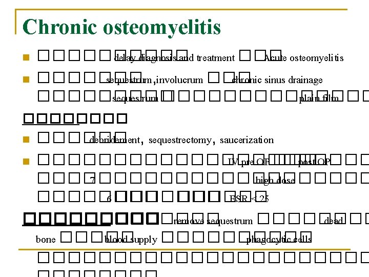 Chronic osteomyelitis n n ����� delay diagnosis and treatment ��� Acute osteomyelitis ������� sequestrum,