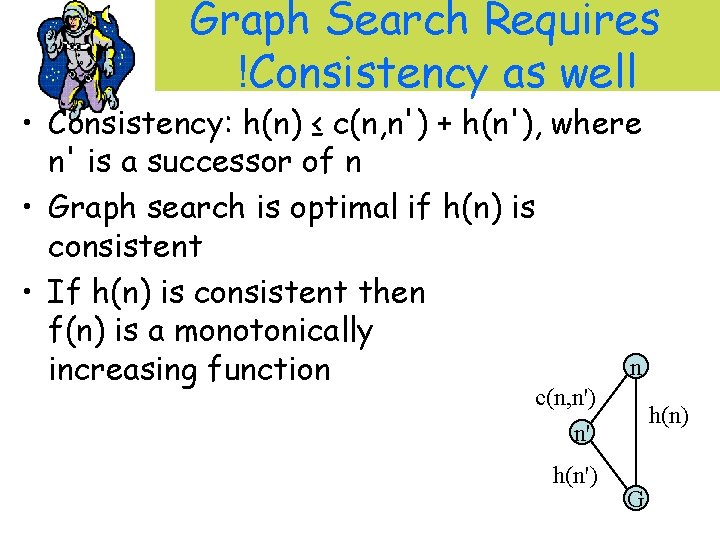 Graph Search Requires !Consistency as well • Consistency: h(n) ≤ c(n, n') + h(n'),