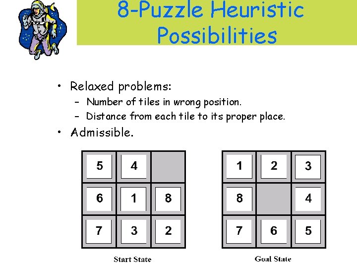 8 -Puzzle Heuristic Possibilities • Relaxed problems: – Number of tiles in wrong position.