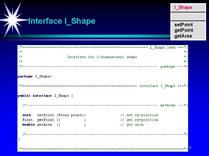 I_Shape Interface I_Shape set. Point get. Area 6 