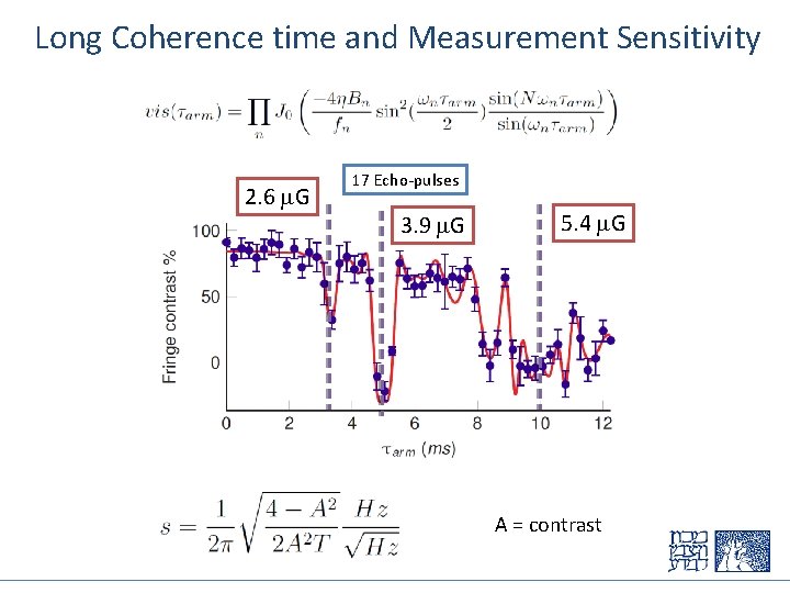 Long Coherence time and Measurement Sensitivity 2. 6 m. G 17 Echo-pulses 3. 9