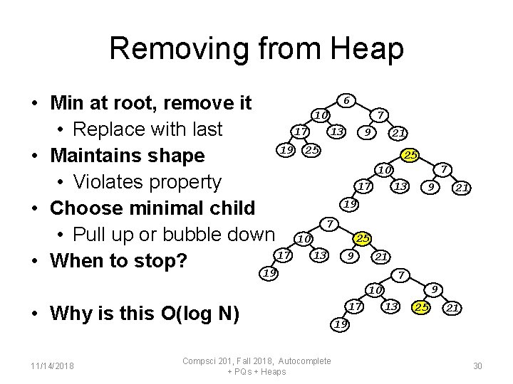 Removing from Heap 6 • Min at root, remove it 7 10 13 17