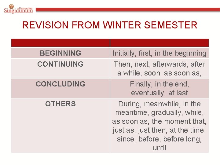 REVISION FROM WINTER SEMESTER BEGINNING CONTINUING CONCLUDING OTHERS Initially, first, in the beginning Then,