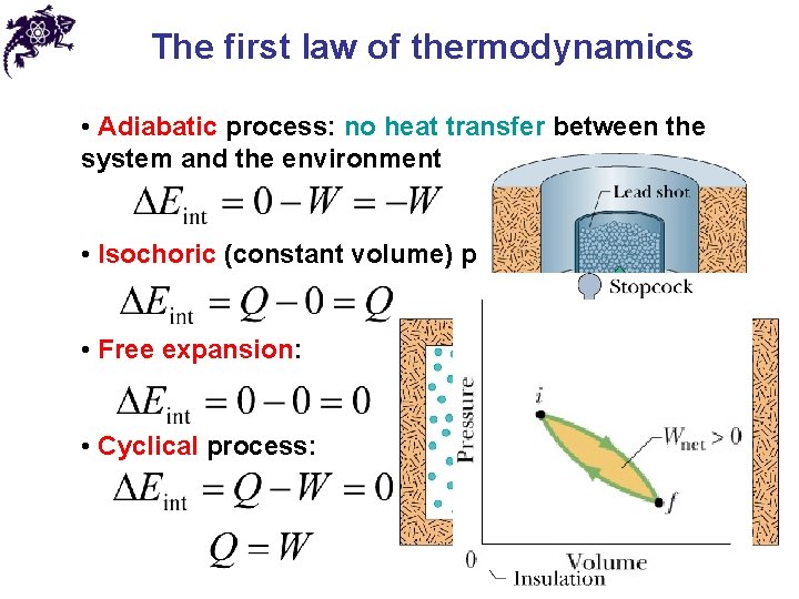 The first law of thermodynamics • Adiabatic process: no heat transfer between the system The first law of thermodynamics • Adiabatic process: no heat transfer between the system