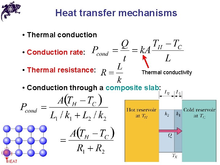 Heat transfer mechanisms • Thermal conduction • Conduction rate: • Thermal resistance: Thermal conductivity Heat transfer mechanisms • Thermal conduction • Conduction rate: • Thermal resistance: Thermal conductivity