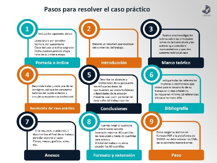 Pasos para resolver el caso práctico 