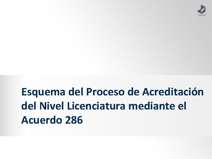 Esquema del Proceso de Acreditación del Nivel Licenciatura mediante el Acuerdo 286 