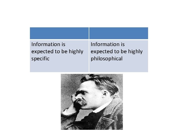 Information is expected to be highly specific Information is expected to be highly philosophical