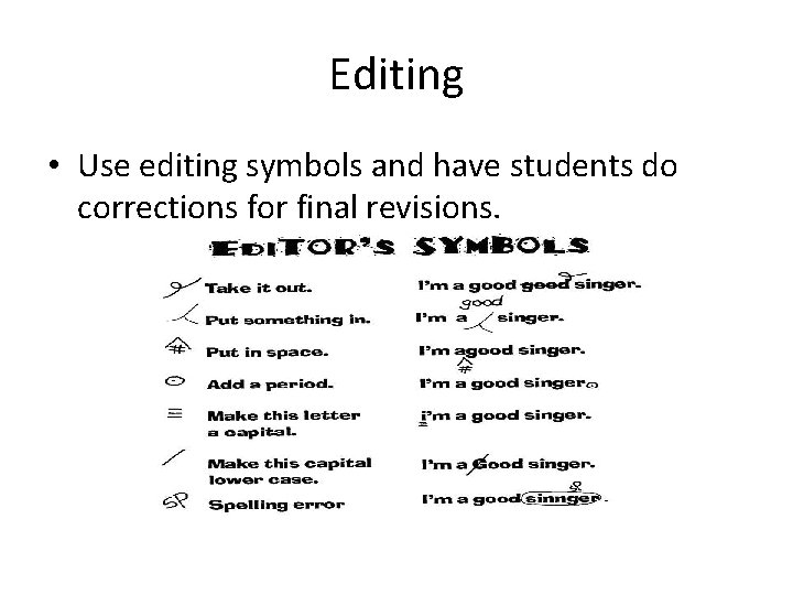 Editing • Use editing symbols and have students do corrections for final revisions. 