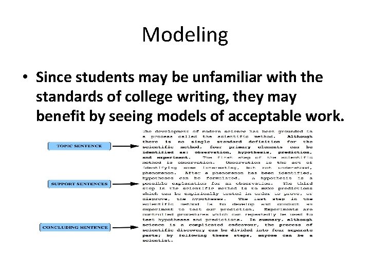 Modeling • Since students may be unfamiliar with the standards of college writing, they