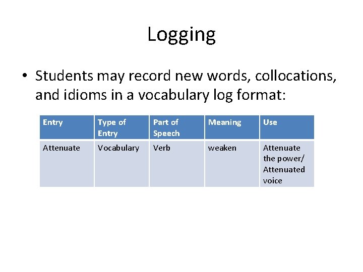 Logging • Students may record new words, collocations, and idioms in a vocabulary log