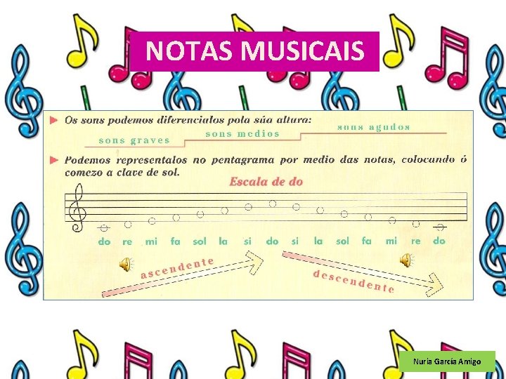 NOTAS MUSICAIS Nuria García Amigo 