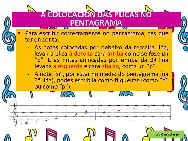 A COLOCACIÓN DAS PLICAS NO PENTAGRAMA • Para escribir correctamente no pentagrama, tes que