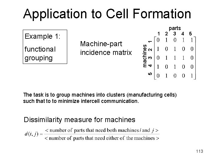 Application to Cell Formation 4 5 1 3 2 3 Machine-part incidence matrix 2