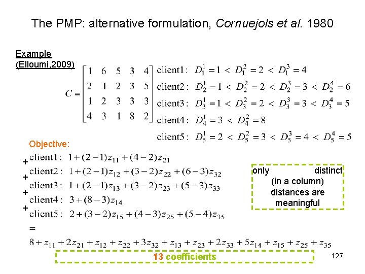 The PMP: alternative formulation, Cornuejols et al. 1980 Example (Elloumi, 2009) Objective: + +