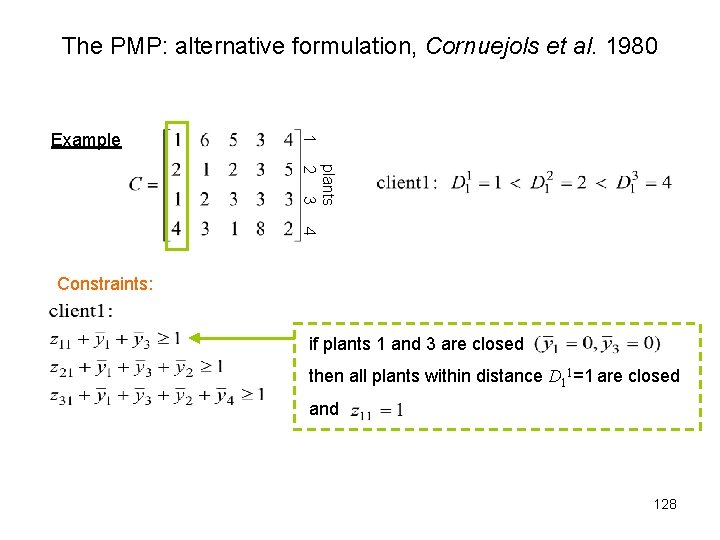 The PMP: alternative formulation, Cornuejols et al. 1980 plants 1 2 3 4 Example