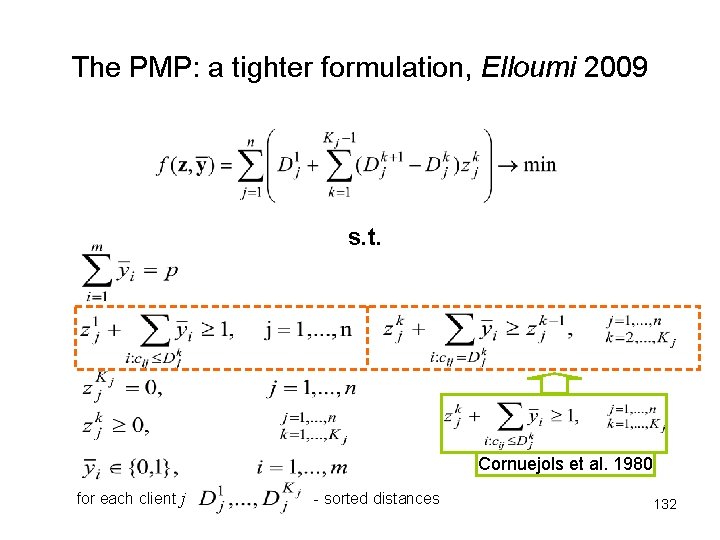 The PMP: a tighter formulation, Elloumi 2009 s. t. Cornuejols et al. 1980 for