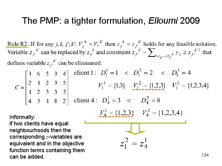 The PMP: a tighter formulation, Elloumi 2009 Informally: if two clients have equal neighbourhoods