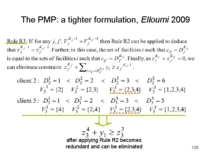 The PMP: a tighter formulation, Elloumi 2009 after applying Rule R 2 becomes redundant