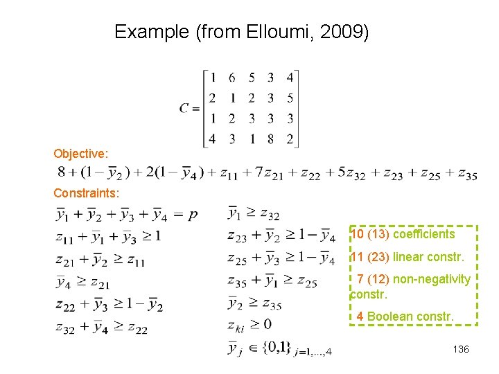 Example (from Elloumi, 2009) Objective: Constraints: 10 (13) coefficients 11 (23) linear constr. 7