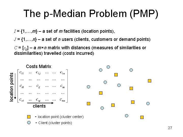 The p-Median Problem (PMP) I = {1, …, m} – a set of m