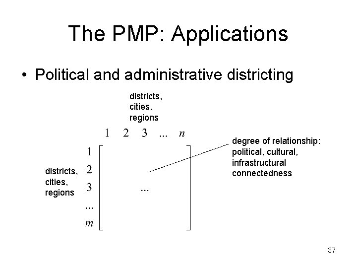 The PMP: Applications • Political and administrative districting districts, cities, regions degree of relationship: