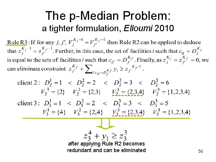 The p-Median Problem: a tighter formulation, Elloumi 2010 after applying Rule R 2 becomes