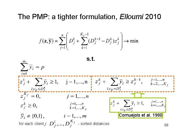 The PMP: a tighter formulation, Elloumi 2010 s. t. Cornuejols et al. 1980 for