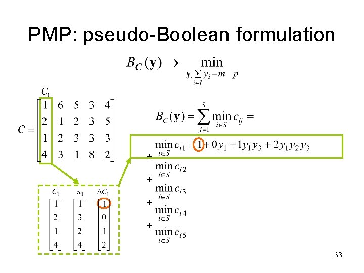 PMP: pseudo-Boolean formulation + + 63 