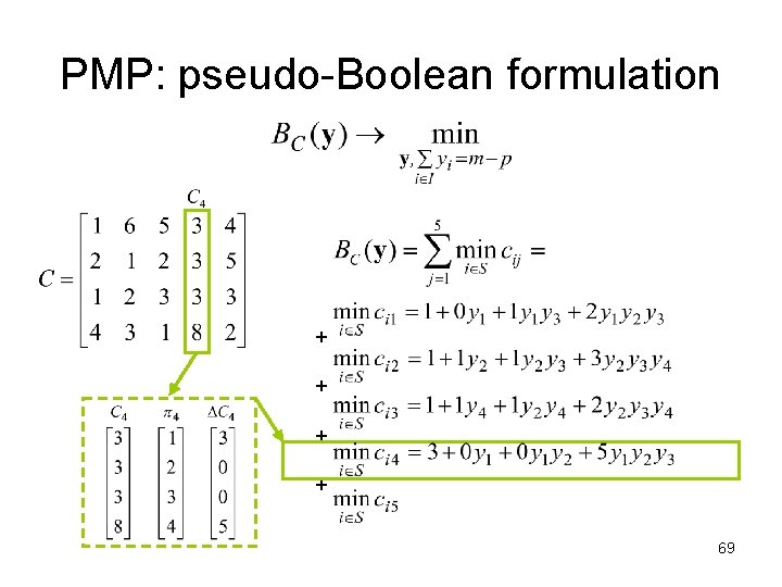 PMP: pseudo-Boolean formulation + + 69 