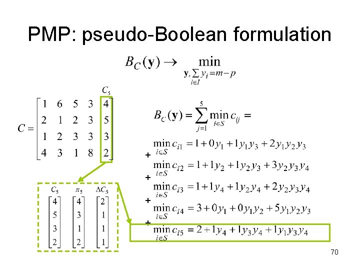 PMP: pseudo-Boolean formulation + + 70 