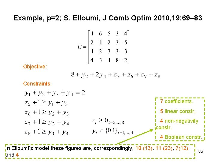 Example, p=2; S. Elloumi, J Comb Optim 2010, 19: 69– 83 Objective: Constraints: 7