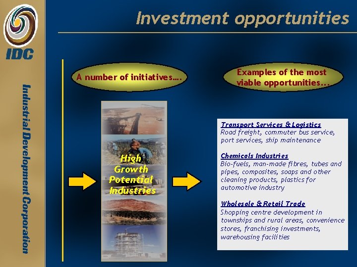 Investment opportunities A number of initiatives…. Examples of the most viable opportunities. . . Investment opportunities A number of initiatives…. Examples of the most viable opportunities. . .