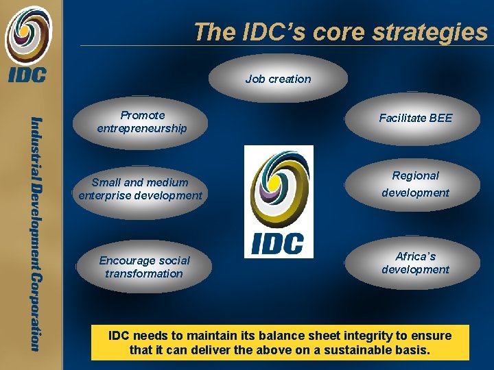 The IDC’s core strategies Job creation Promote entrepreneurship Small and medium enterprise development Encourage The IDC’s core strategies Job creation Promote entrepreneurship Small and medium enterprise development Encourage