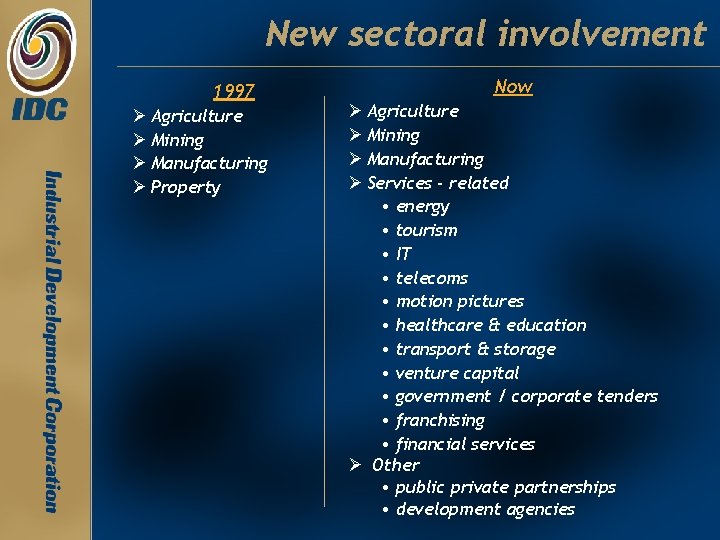 New sectoral involvement 1997 Ø Agriculture Ø Mining Ø Manufacturing Ø Property Now Ø New sectoral involvement 1997 Ø Agriculture Ø Mining Ø Manufacturing Ø Property Now Ø