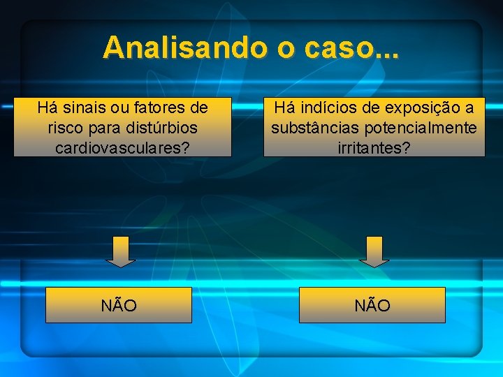 Analisando o caso. . . Há sinais ou fatores de risco para distúrbios cardiovasculares?