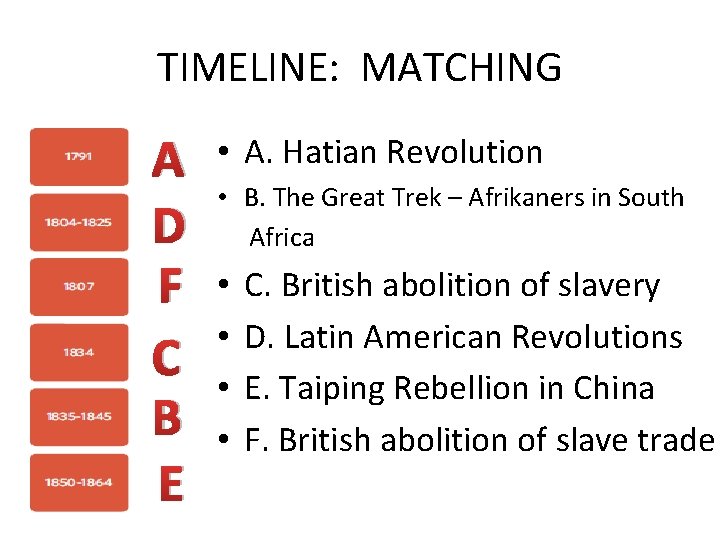 TIMELINE: MATCHING A D F C B E • A. Hatian Revolution • B.