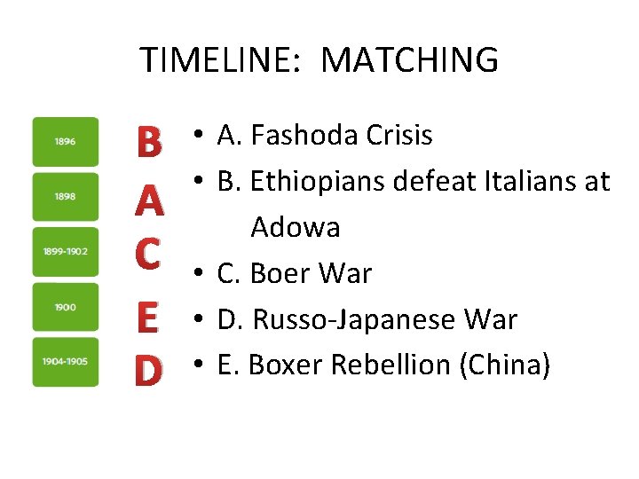 TIMELINE: MATCHING B A C E D • A. Fashoda Crisis • B. Ethiopians