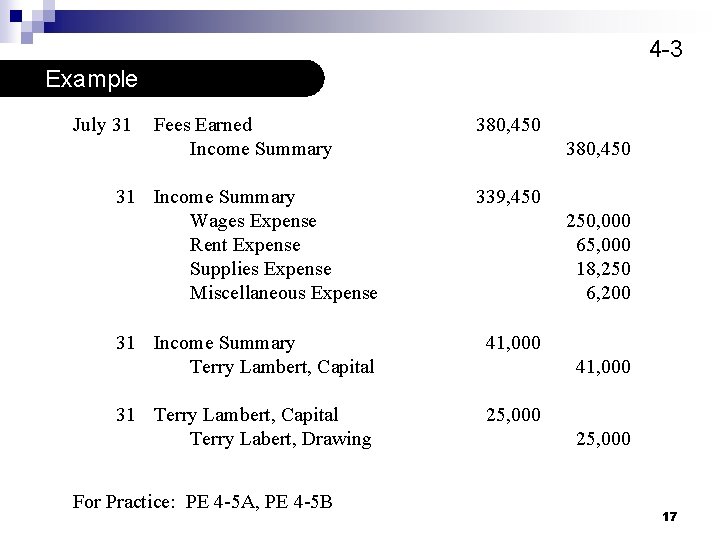 4 -3 Example July 31 Fees Earned Income Summary 380, 450 31 Income Summary