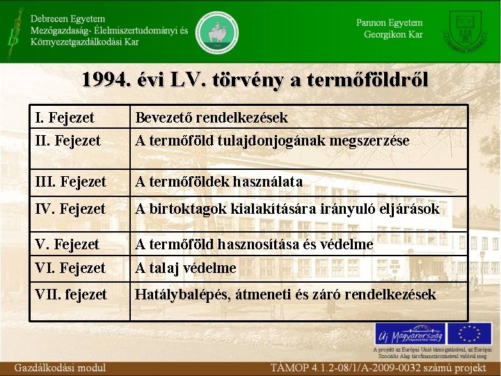 1994. évi LV. törvény a termőföldről I. Fejezet Bevezető rendelkezések II. Fejezet A termőföld