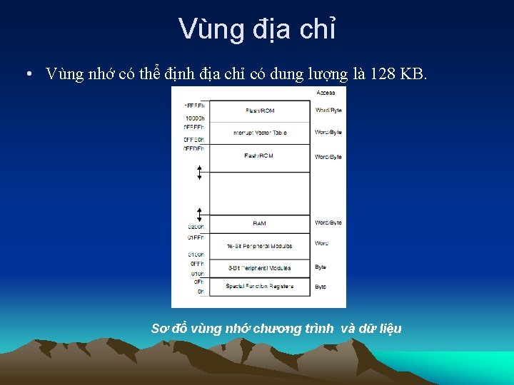 Vùng địa chỉ • Vùng nhớ có thể định địa chỉ có dung lượng